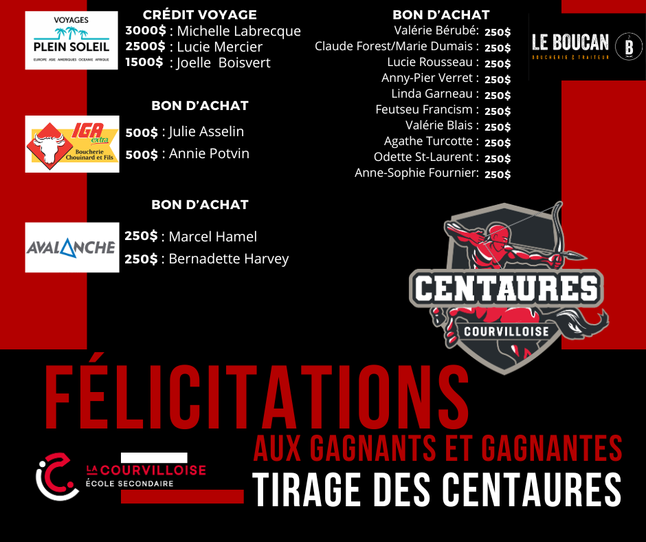 Tirage des Centaures